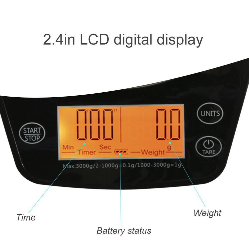 Barista Coffee Scale with Built-In Pour Timer